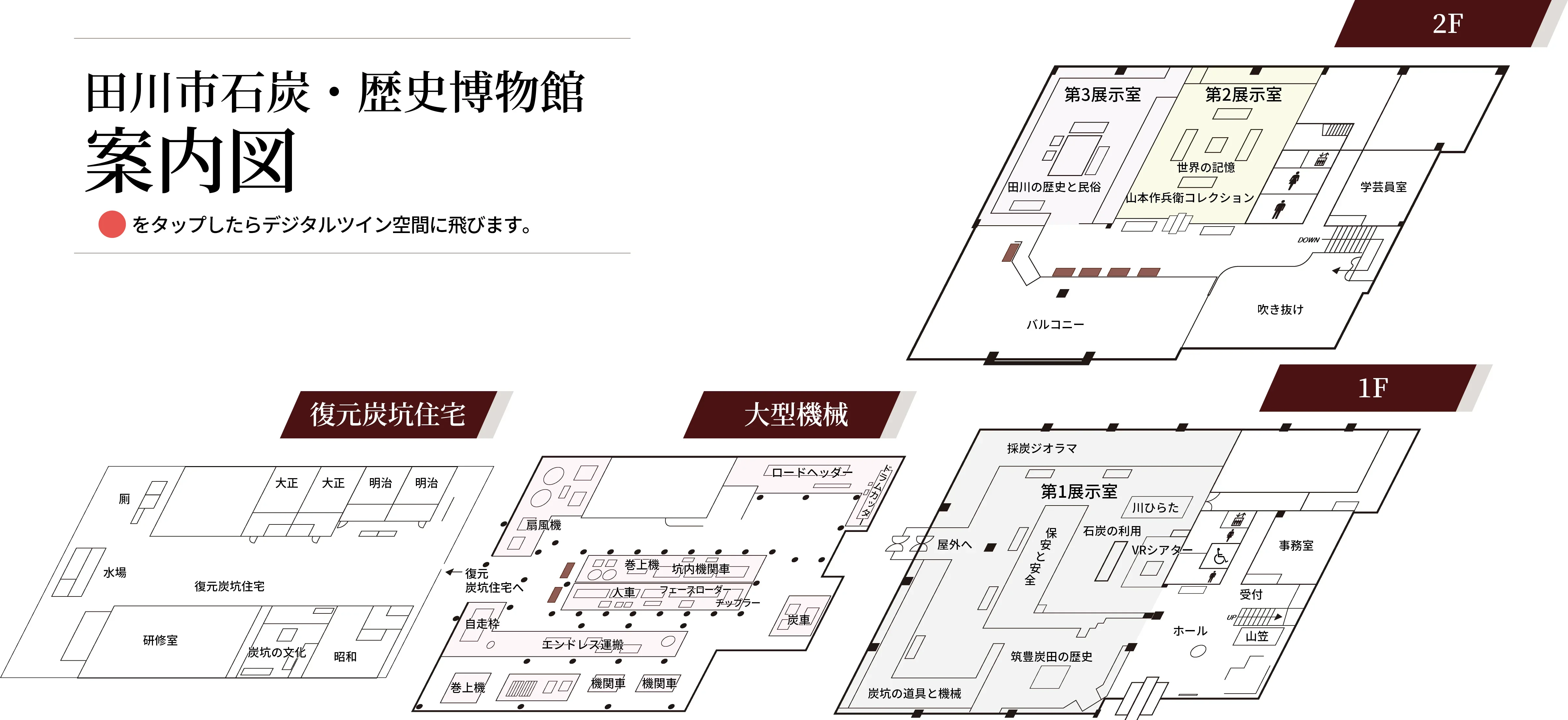 田川市石炭・歴史博物館 案内図